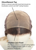 Mixed Blonde With Dark Roots Straight Mono Top Bob Lace Wig MN002